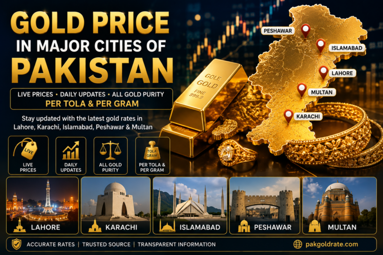 Gold Price in Major Cities of Pakistan